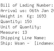 USA Importers of abrasive - Central Purchasing Inc