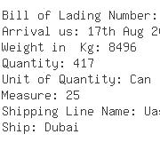 USA Importers of abrasive - Dhl Global Forwarding