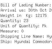 USA Importers of abrasive - Fastenal Company Purchasing-import