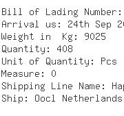 USA Importers of abrasive - Global Ocean Agency Lines Llc