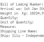 USA Importers of abrasive - Klingspor Abrasives Inc