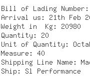 USA Importers of abs resin - Pg Servicios Aduanales Sc