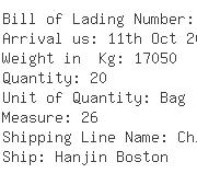 USA Importers of abs resin - Avia Express Inc