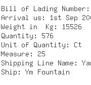 USA Importers of accumulator - Csb Battery Technologies Inc