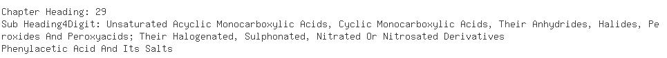 Indian Exporters of acetate - Dcm Shriram Industries Ltd