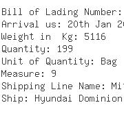 USA Importers of acetate - Dupont Trading Shanghai Co Ltd