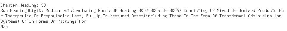 Indian Importers of acetyl - Glenmark Laboratories Pvt. Ltd