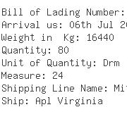 USA Importers of acetyl - E I Dupont De Nemours And Compant I