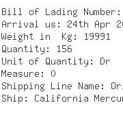 USA Importers of acetyl - Dhl Danzas Air  &  Ocean