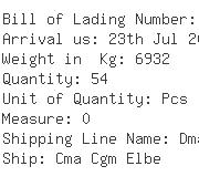 USA Importers of acetyl - Rhodia Inc