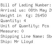 USA Importers of acetyl - Saipem America Inc