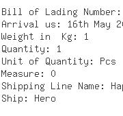 USA Importers of acetyl - Ppg Industries Inc