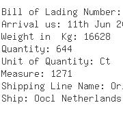 USA Importers of acid blue - Unique Logistics International Atl