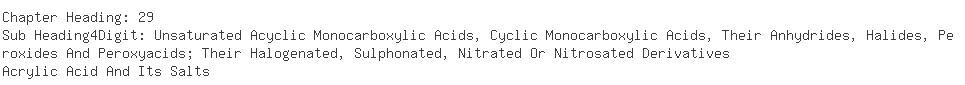 Indian Importers of acrylamide - Sachin Threads