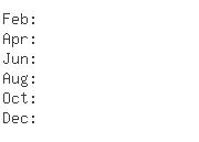 UK Importers of acrylamide - Ciba Specialty Chemicals Plc