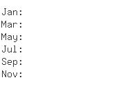 UK Importers of acrylamide - Compu Inc Uk Limited