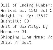 USA Importers of acrylic copolymer - Hanwha International Corp