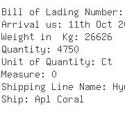 USA Importers of acrylic knit - Benison Trans Inc