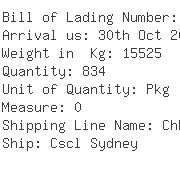 USA Importers of acrylic knit - Gillship Navigation Imp Toronto