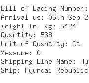 USA Importers of acrylic knit - Maple Freight Partnership Ywg