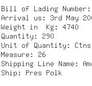 USA Importers of acrylic knit - Milgram International Shipping Inc