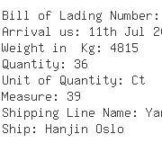 USA Importers of acrylic mat - Worldwide Logistics Usa Ltd