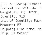 USA Importers of acrylic polyester - Tlp Ocean Consolidators Inc