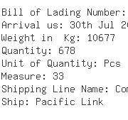 USA Importers of acrylic vinyl - Panalpina Ocean Freight Division