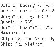 USA Importers of acrylic yarn - Pudong Trans Usa Inc