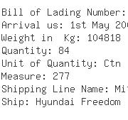 USA Importers of acrylic yarn - Mitsubishi Logistics America Corp