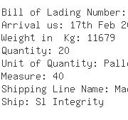 USA Importers of acrylic yarn - Ocean World Lines Inc As Forwader
