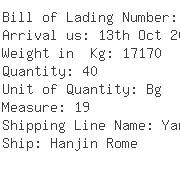 USA Importers of acrylonitrile - Binex Line Corp