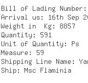 USA Importers of acrylonitrile - Kuehne  &  Nagel Inc