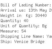 USA Importers of acrylonitrile - Mitsui-soko Usa Inc