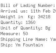 USA Importers of acrylonitrile - Southland Polymers Inc