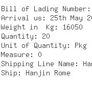 USA Importers of acrylonitrile - Impulso Al Crecimiento Sa De Cv