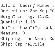 USA Importers of adaptor - Dhl Danzas Air  &  Ocean