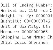 USA Importers of adaptor - Pac International Logistics