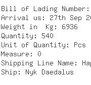 USA Importers of adaptor - Mus410 Dhl Global Forwarding