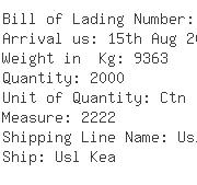 USA Importers of adaptor - Kuehne  &  Nagel Inc