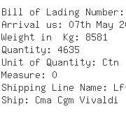 USA Importers of adaptor - Leviton Manufacturing Co Inc