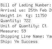 USA Importers of adaptor - Unipac Shipping Inc Lax