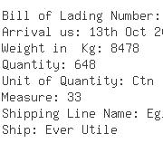 USA Importers of adaptor - Expeditors Intl-lax Eio