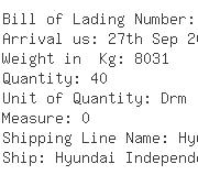 USA Importers of additive - Dhl Global Forwarding