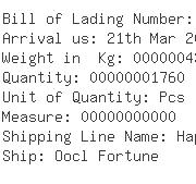 USA Importers of additive - Basf Construction Polymers Inc