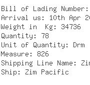 USA Importers of additive - Bdp Logistics Korea
