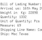 USA Importers of adhesive film - Binex Line Corp