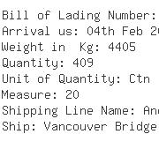 USA Importers of adhesive label - Lafrance Corp