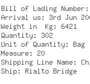 USA Importers of adhesive rubber tape - Ntl Naigai Trans Line Usa Inc