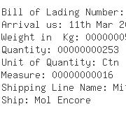 USA Importers of adhesive tape - Permacel Corporation U S A